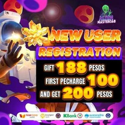 UKKBET UKKBET